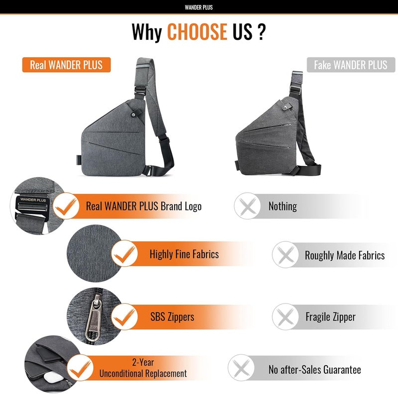 WANDER PLUS ® Anti Theft Crossbody Bag, Shoulder Bag Anti-theft Design for Travel, Sport, Work - Image 2